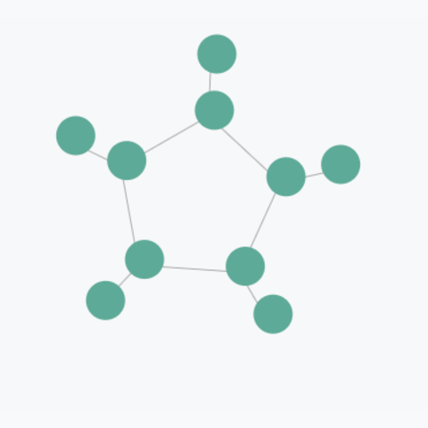 Network Chart Javascript